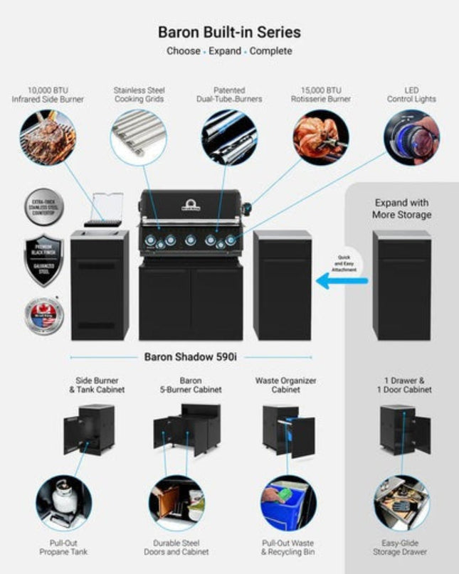 Baron 490i Shadow Island Outdoor Grill