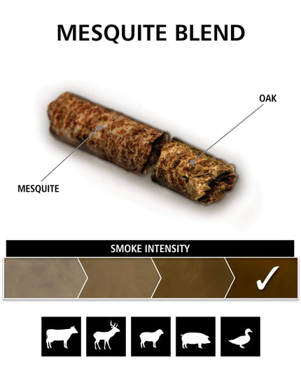 Mesquite Blend BBQ Pellets 20lb Bag