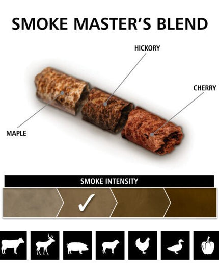 Smoke Master’s Blend BBQ Pellets 20lb