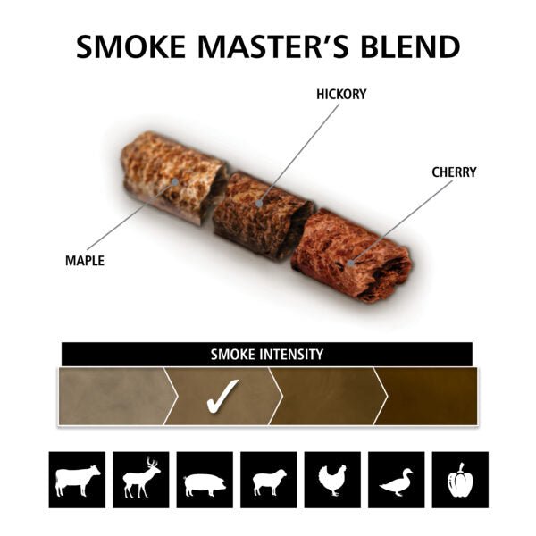 Smoke Master’s Blend BBQ Pellets 20lb