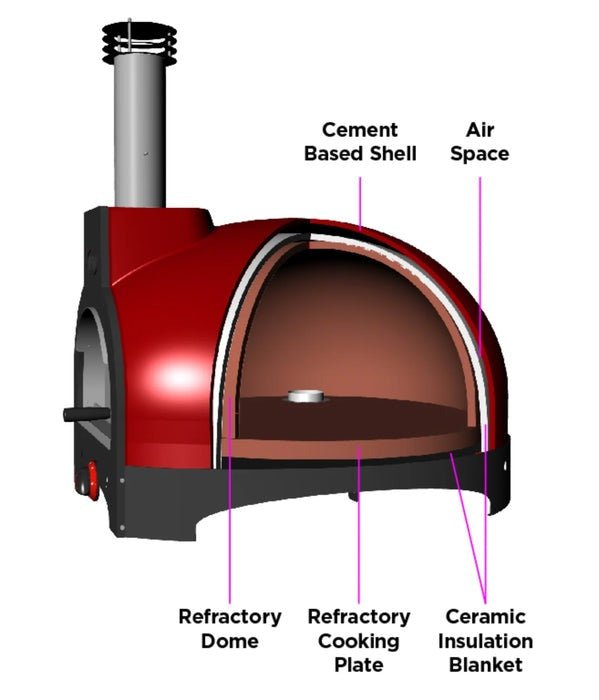 WPPO Infinity Brick Hearth Wood-fired Outdoor 50” Pizza Oven